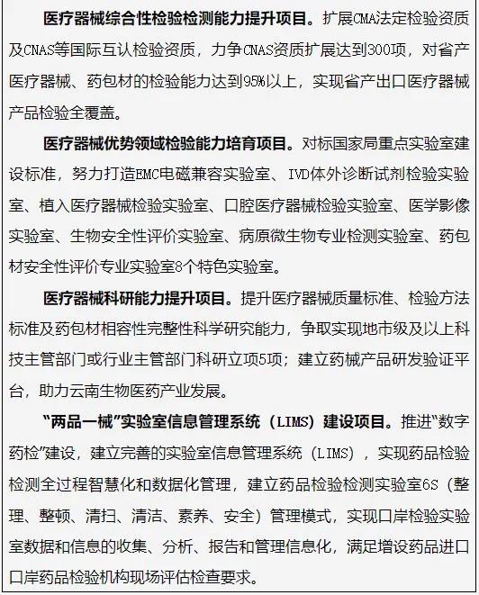 《云南省“十四五”药品安全规划》发布，进一步加快中药材、中药饮片标准体系建设(图6)